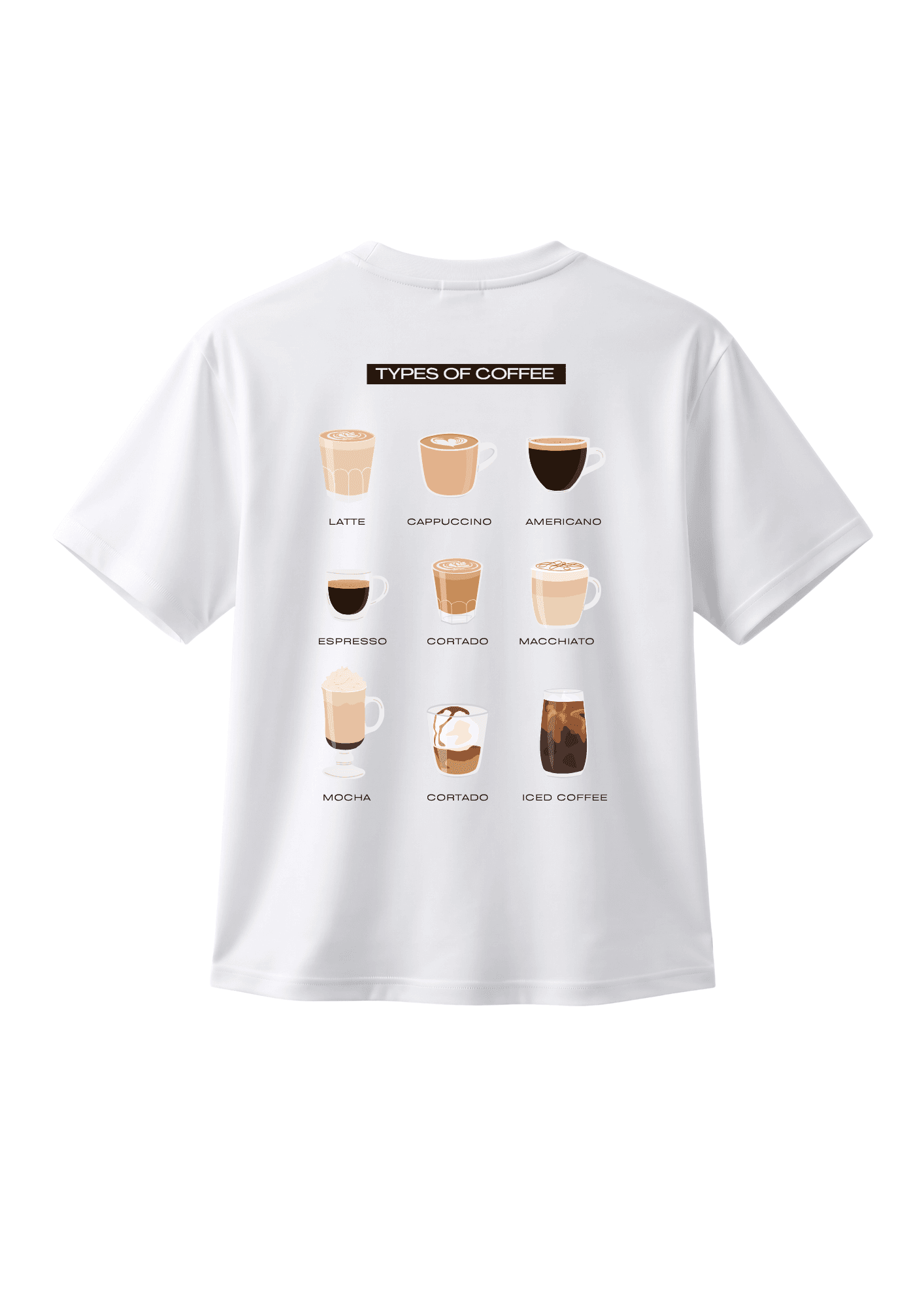 types of coffee back white